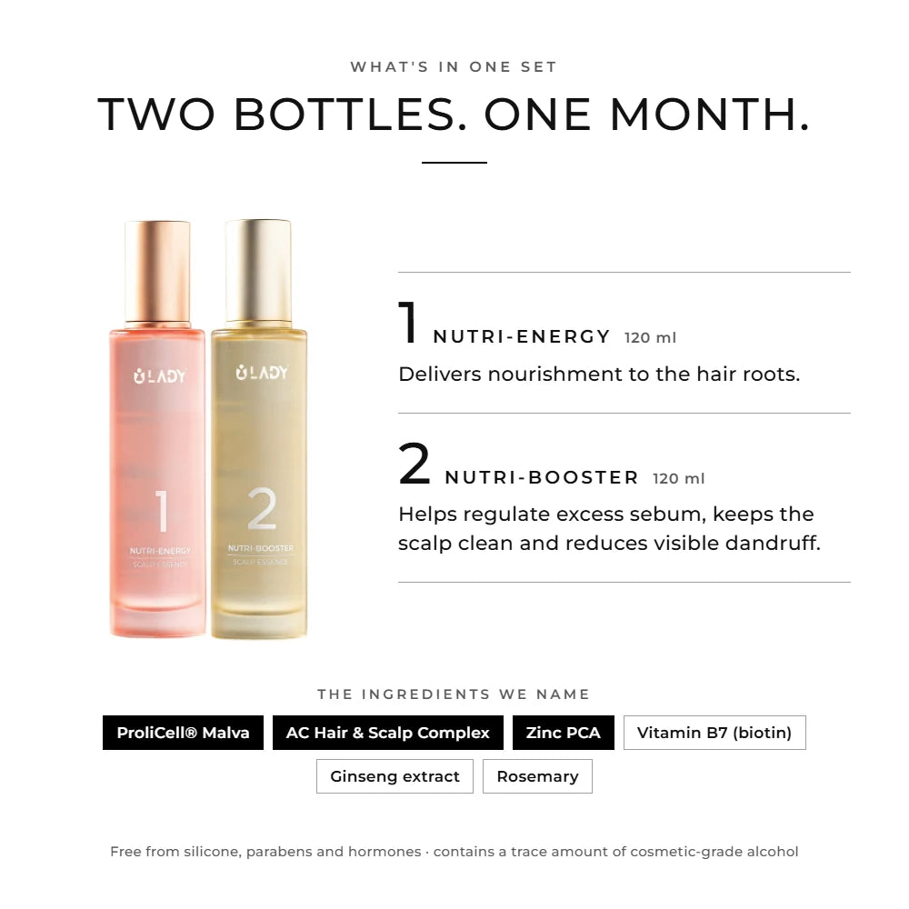 iLady Scalp Essence: what's in one set, Nutri-Energy No.1 and Nutri-Booster No.2, 120 ml each