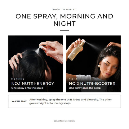 How to use iLady Scalp Essence: No.1 in the morning, No.2 at night